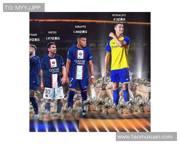 全球足球球星年薪排名前十榜单揭秘 全球足球球星年薪排名前十榜单揭秘