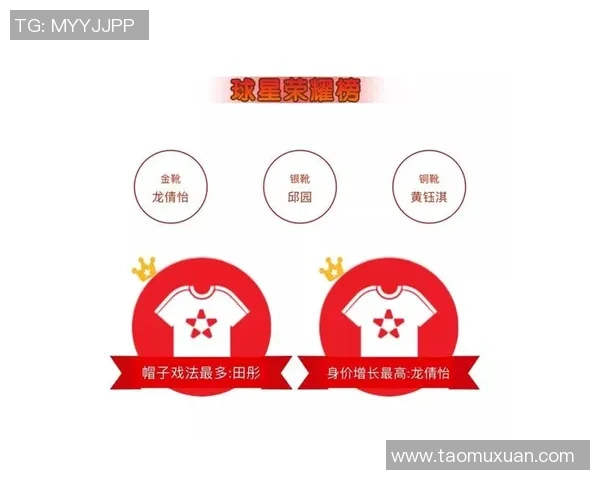 在足球场上如何顺利获取球星签名的实用攻略与技巧